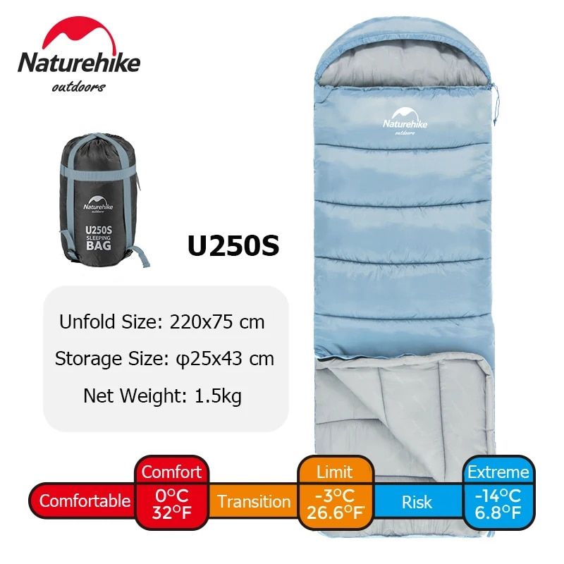 Blue U250S-Left