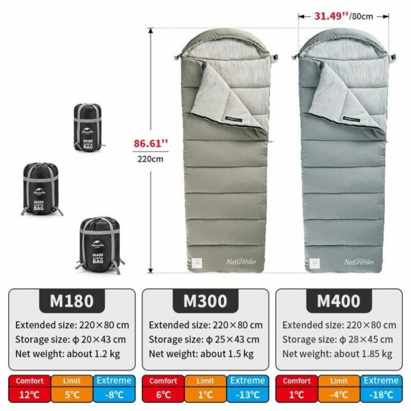Lightweight & Warm Envelope Sleeping Bag for Spring & Autumn Camping - Image 6